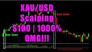 XAUUSD M5 Scalping $100  1000% OMG