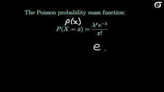 An Introduction to the Poisson Distribution