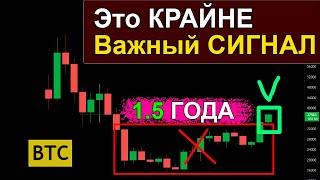 Биткоин - Этого СИГНАЛА не было 1.5 ГОДА Что теперь Ждать?