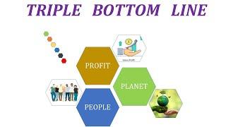 Triple Bottom Line - 3 Ps - Explained Conceptually