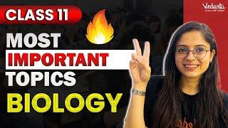 Class 11 Biology Most Important Topics to Score 100100  All Important Topics  Ekta Mam