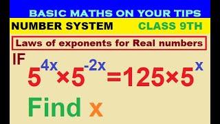 If 5^4x×5^-2x=125×5^x #numbersystem #class9maths #exponents