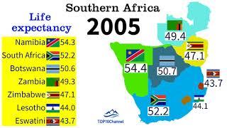 Life expectancy years of Southern African countries in 300 years 1800 - 2100 TOP 10 Channel