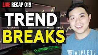 LIVE Trading Recap With Trendbreaks and Traps