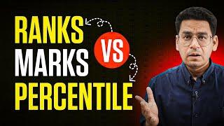  JEE Main 2024 Rank vs Marks vs Percentile  Most Accurate Analysis  Anup Sir  MathonGo