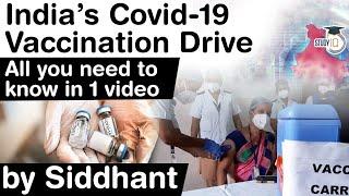 Indias Covid 19 Vaccine Rollout Plan - Know everything about Indias Vaccination Drive in 1 video