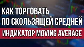 Стратегия МА Moving Average