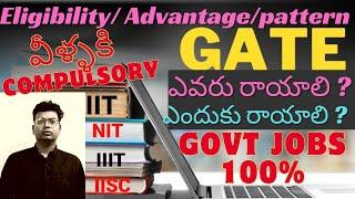 All about GATE Exam in Telugu GATE Eligibility  GATE Paper patternWhat is GATE EXAM btech GATE