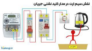 نقش سیم ارت در مدار کلید نشتی جریان محافظ جان