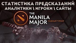 Статистика Предсказаний Manila Major 2016