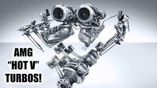 Mercedes Clever Turbo Engine - Hot Inside V