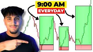 How I Find Easy Money Trades Everyday A+ Simple Entry Checklist