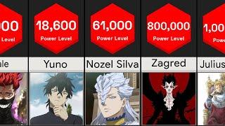 Black Clover Strongest Characters Power Levels - Power Comparison