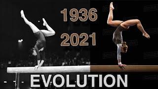 Evolution  Womens Gymnastics 1936-2021