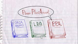 Noções básicas de Orçamento Público - PPA LDO e LOA