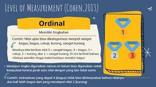 Kuliah Statistik 1-Jenis-jenis variabel