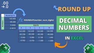 How to Round up Decimals in Excel