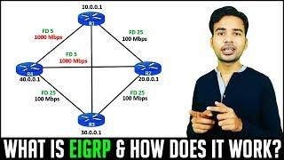 What is EIGRP and How does EIGRP Protocol work and choose the route  CCNA 2018