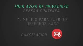 ¿Cómo generar tu aviso de privacidad?