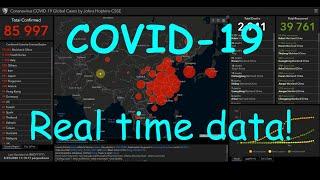 Coronavirus map - real time data COVID-19