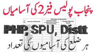 Distt Police SPU PHP All distt vacancies Total Vacancies of Punjab Police Phase 2