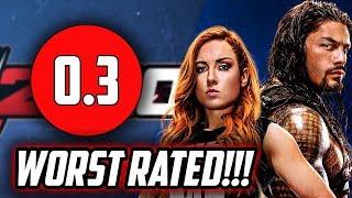 WWE 2K20 IS NOW THE 2ND WORST RATED WWE GAME OF ALL TIME