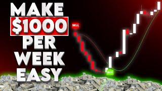 1 minute scalping strategy tradingview  Best 1 Minute Forex Scalping Strategy - Step by Step