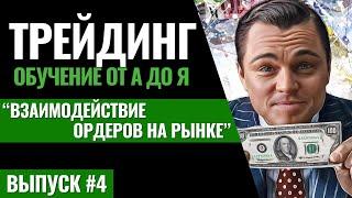 #4 Типы ордеров рыночный и лимитный. Трейдинг с нуля. Скальпинг. Инвестиции. Форекс. Криптовалюта.