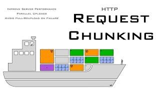 Http Request Chunking