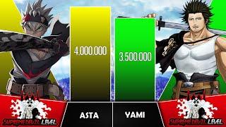 ASTA VS YAMI Power Levels 2023 Updated I Black Clover Power Scale I Sekai Power Scale