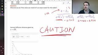 Ficks Second Law and non-steady state diffusion