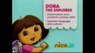 Dora The Explorer Curriculum Board Nick Jr