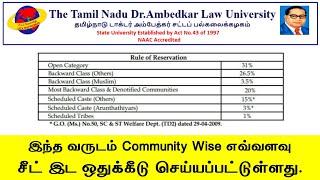 TNDALU Admission 2024  Community Wise Seat Reservation  5 Year BALLB & 3 Year LLB Law Degree..