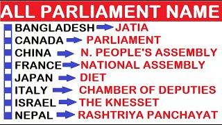 Parliament Name of CountriesSansad NamesTop GK QuesHvs Studies