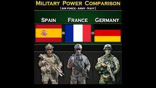 Spain vs France vs Germany  Military Power Comparison 2024  Global Power