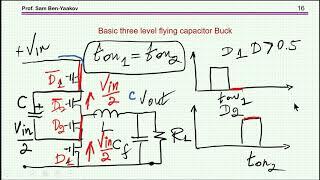 Intuitive explanation of a flying capacitor three level Buck converters