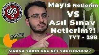 Son ay kaç net arttırdım?  Netlerimi karşılaştırdım