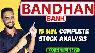 BANDHAN BANK Share Analysis - Best Stocks For Long Term Investing Top Stocks to buy now