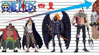 ONE PIECE Four Emperor Yonko Pirate Height Comparison