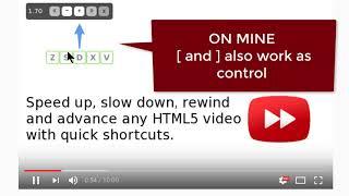 How to Speed up Videos on Netflix Hulu Gaia and more  with Video Speed Controller Chrome Plugin