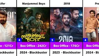 Top 25 Highest Grossing Malayalam Movies  Manjummel Boys  The Goat Life  Premalu