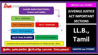 JUVENILE JUSTICE BOARD POWERSDUTIES AND LIABILITY IN TAMIL IMPORTANT SECTION IN JJ ACT IN TAMIL