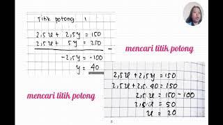 Penyelesaian program linear & Matriks