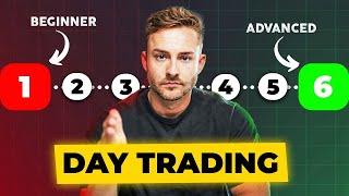 The Best Crypto Day Trading Strategies For Beginners 100x System