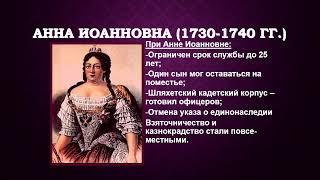 Эпоха дворцовых переворотов. Правление Анны Иоанновны 1730-1740 гг.