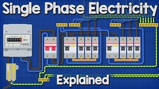 Single Phase Electricity Explained - wiring diagram energy meter