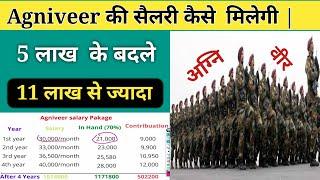 Agniveer Salary Package in Hindi . Agni Path yojan salary details.