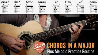 All the Chords in the Key of A  Dont Skip this Lesson