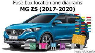 Fuse box location and diagrams MG ZS 2017-2020