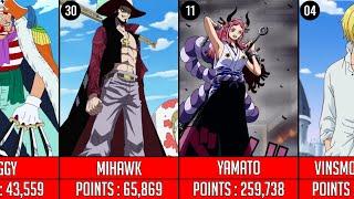 Top 50 Most Popular One piece characters  Official Popularity Poll Results 2021